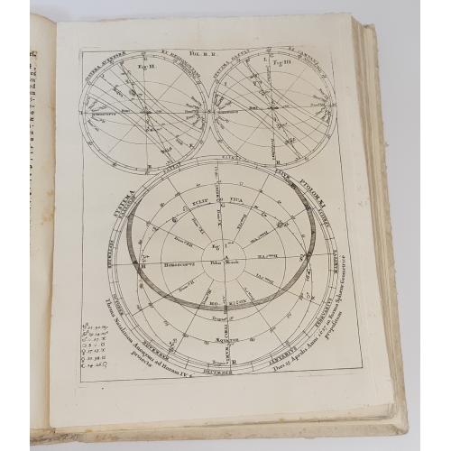 Old map image download for Critica Quadripartita, in qua plura recens inventa, et emendate circa Geographiae artificium, historiam, technicam, et astrologiam …