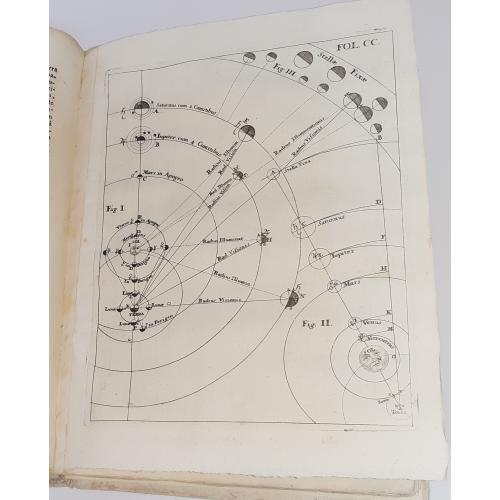 Old map image download for Critica Quadripartita, in qua plura recens inventa, et emendate circa Geographiae artificium, historiam, technicam, et astrologiam …