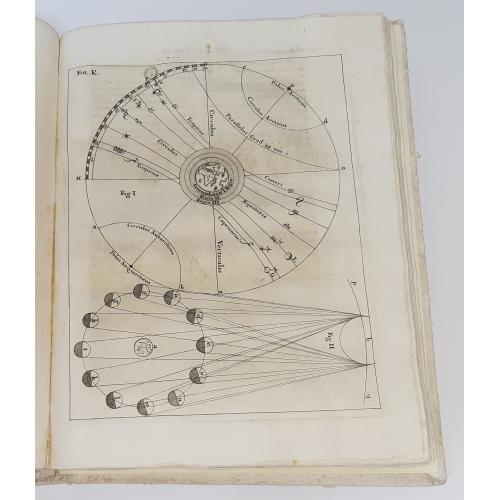 Old map image download for Critica Quadripartita, in qua plura recens inventa, et emendate circa Geographiae artificium, historiam, technicam, et astrologiam …