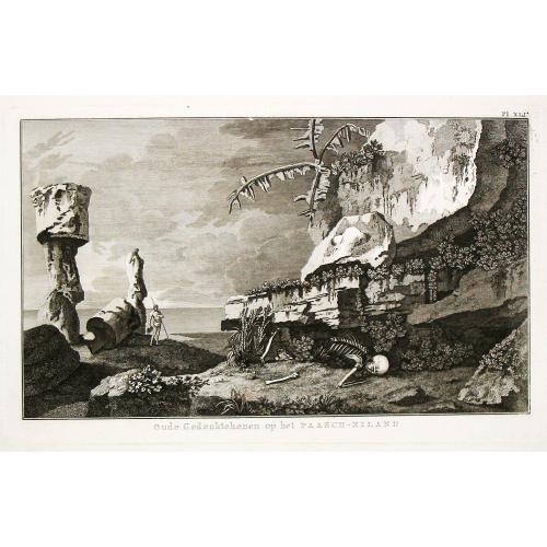 Old map image download for [Lot of 6 maps / prints]  Schets van de Donkere Baai in Nieuw Zeeland 1773.