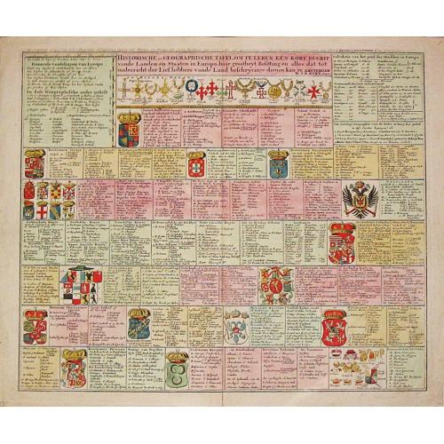 Old map image download for [lot of 2 maps] Europe / divisee suivant l' estendue de ses principeaux etats / subdivises en leurs principales provinces.