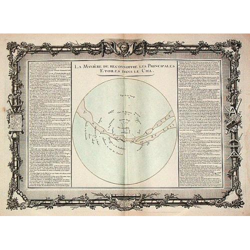 Old map image download for [ A celestial chart depicting the eclipse of the sun and the moon.