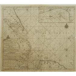 A new-enereasing Compass Map of part of the east coast of England..