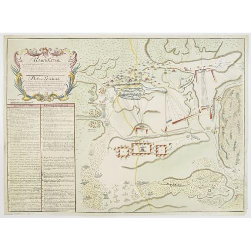 Old map image download for Plan der Bataille bey Stovutschane in der Moldau ..