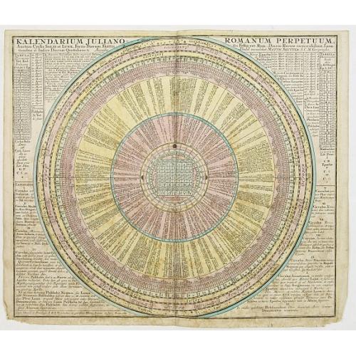 Old map image download for Kalendarium Juliano-Romanum Perpetuum,..