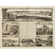 Old, Antique map image download for Vue et description de la Ville de Meaco Capitale du Japon. . .