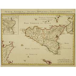 Siciliae Antiquae quae et Sicania et Trinacria dicta tabula geographica.