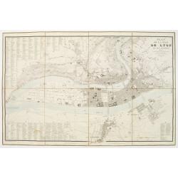 Plan de la Ville de Lyon, et ses environs, réduit d'apres les meilleurs levés, corrigé, augmenté et gravé d'après des plans particuliers et des reconoissances faites sur les lieux.