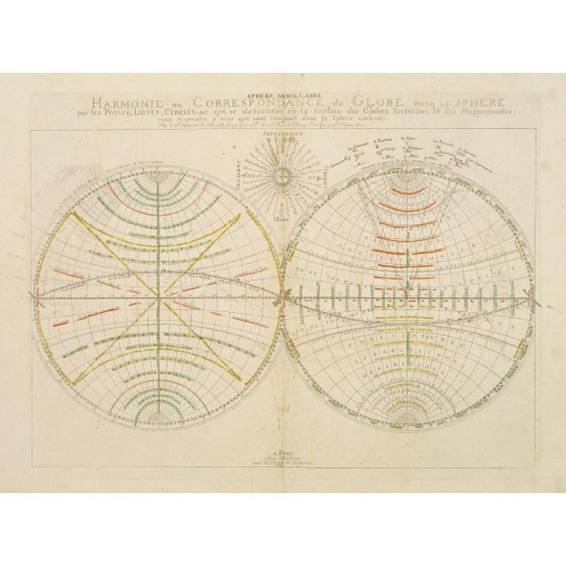 Sphere Armillaire - Harmonie ou Correspondance du Globe avecq la Sphere par les Points, Lignes, Cercles, &c. qui se descrivent en la surface des Globes Terrestres et des Mappemondes, pour respondre a ceux qui sont imaginés dans la Sphere Celeste.