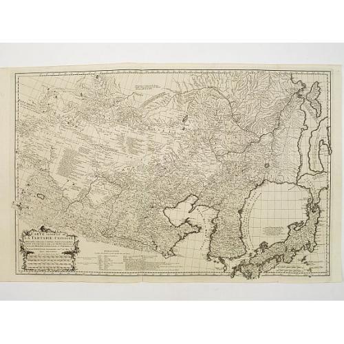 Old map image download for Carte Generale de la Tartarie Chinoise..