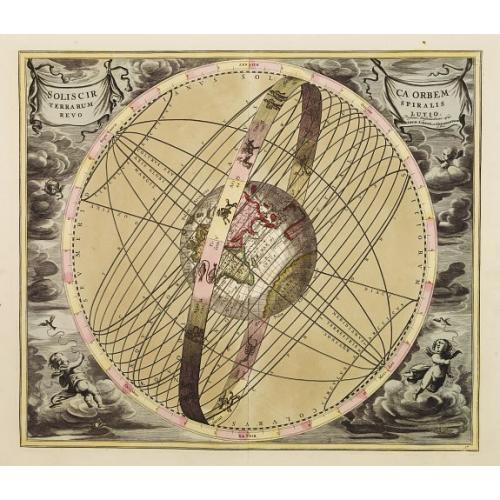 Old map image download for Soliscirca orbem terrarum spiralis revolutio.