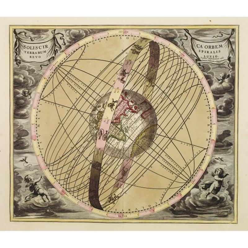 Soliscirca orbem terrarum spiralis revolutio.