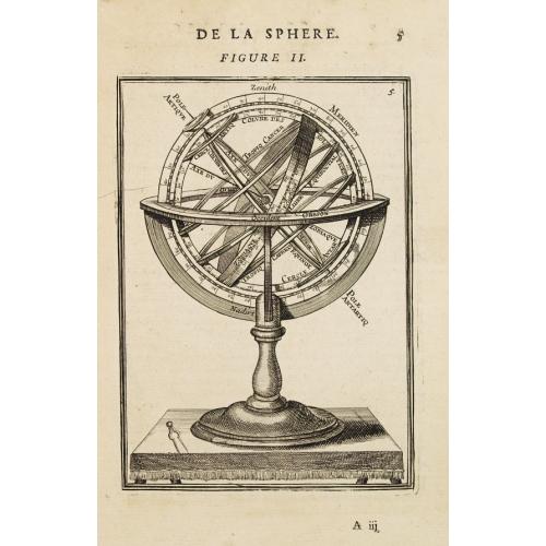 Old map image download for DE LA SPHERE. Figure II.