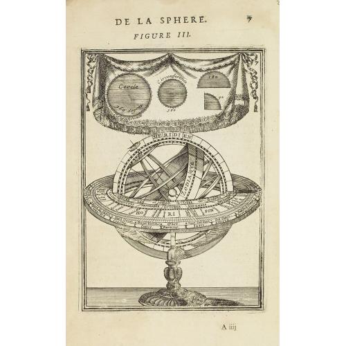 Old map image download for DE LA SPHERE. Figure III.