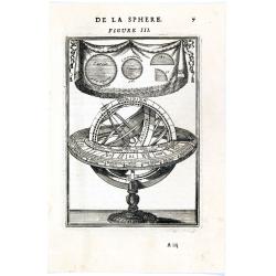 DE LA SPHERE. Figure III. 7