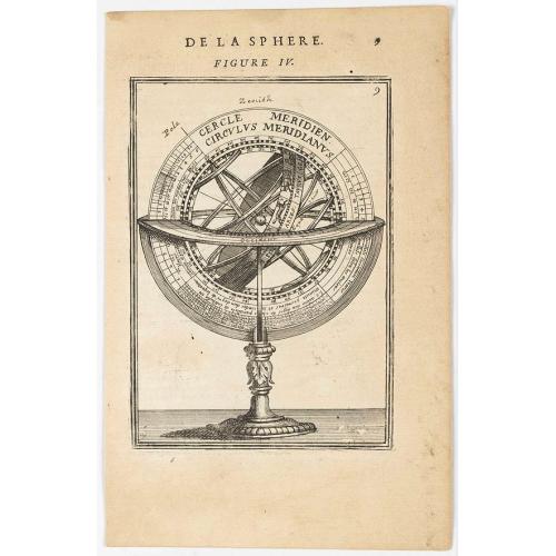 Old map image download for DE LA SPHERE. Figure III.