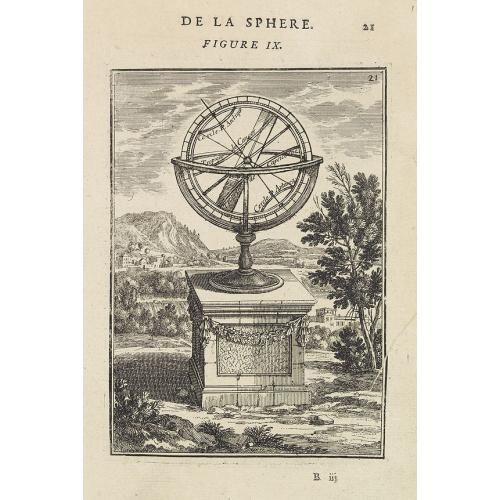 Old map image download for De la Sphere. Figure IX.