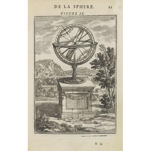 Old map image download for De la Sphere. Figure IX.