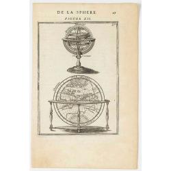 DE LA SPHERE. Figure XII.