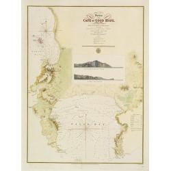 Survey of the Cape of Good Hope.
