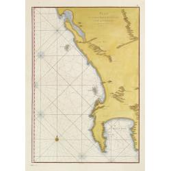 Plan du Cap de Bonne-Esperance et ses environs..