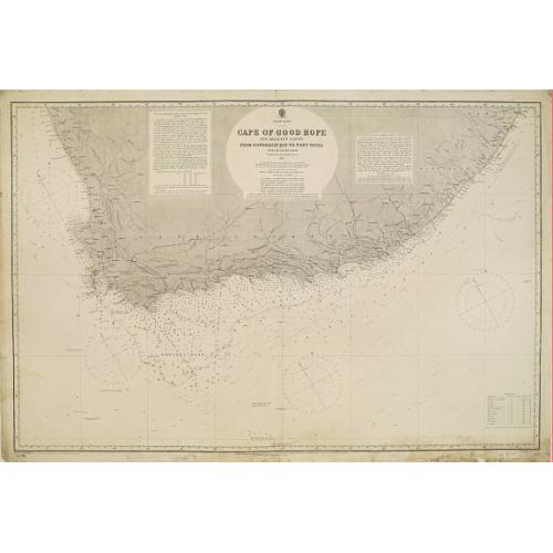 Old map image download for South Africa - Cape of Good Hope and adjacent coasts from Hondeklip Bay to Port Natal. Chart 2176.