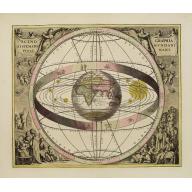 Old map image download for Scenographia Systematis Mundani Ptolemaici.