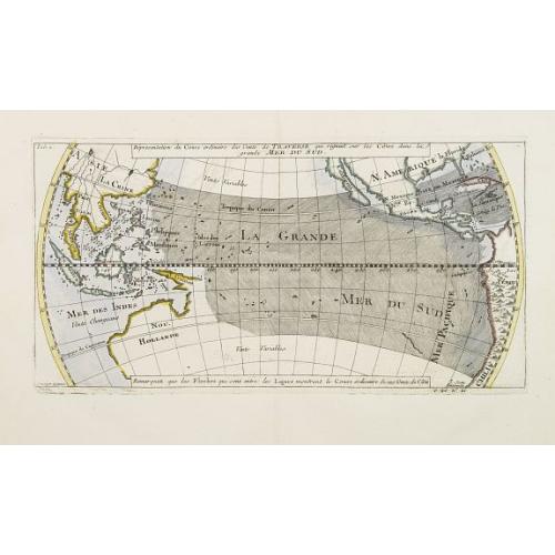 Old map image download for Répresentation du Cours ordinaire des Vents de Traverse qui regnent sur les Côtes dans la grande Mer Du Sud.