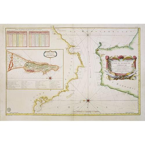 Old map image download for Carte du Detroit de Gibraltar Dressée au Depost des Cartes et Plans de la Marine pour le service des Vaisseaux du Roy par Ordre de M. le Duc de Choiseul Ministre de la Guerre et de la Marine. . . N° 35