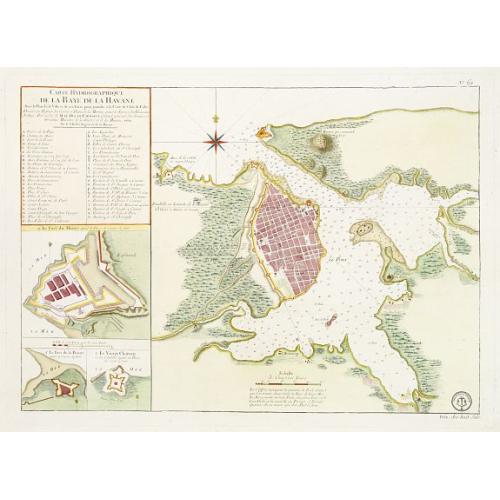 Old map image download for Carte Hydrographique de la Baye de la Havane.. N° 69.