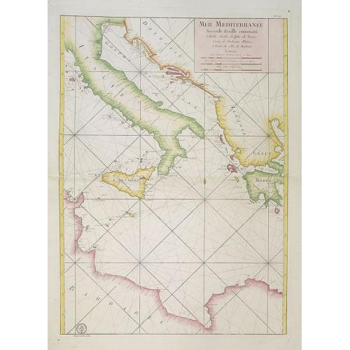 Old map image download for Mer Mediterranée Seconde Feuille contenant L' Italie, Sicile, Golphe de Venise.. Barbarie.