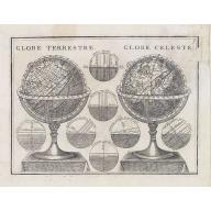 Old, Antique map image download for Globe Terrestre - Globe Celeste.