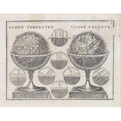 Globe Terrestre - Globe Celeste.