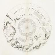 Old map image download for Polar calottes from a globe.