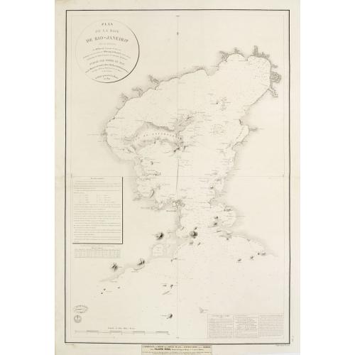 Old map image download for Plan de la Baie de Rio-Janeiro..