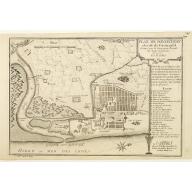 Old map image download for Plan de Pondichery la côte of Coromandel occupé pair la Compagnie Royale DES Indes cartographic Orientales..