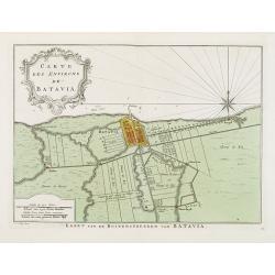 Carte Des Environs de Batavia.