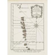 Old, Antique map image download for Carte des Isles Maldives.