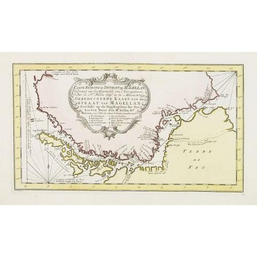 Old map image download for Carte réduite du Détroit de Magellan. . .