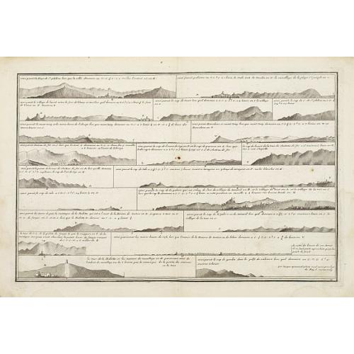 Old map image download for [Untitled Front views of the coastal relief of the Gulf of Valencia as far as Catalonia]