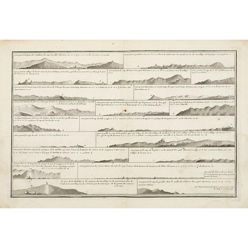 [Untitled Front views of the coastal relief of the Gulf of Valencia as far as Catalonia]