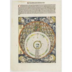 De opere sexte diei. Foliu V. [a Christian-Aristotelian view of the cosmos]