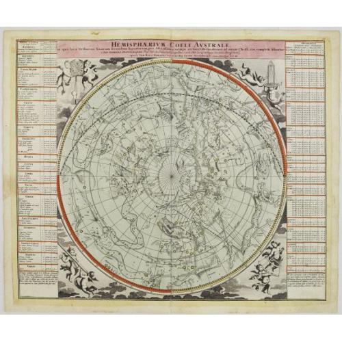 Old map image download for Hemisphaerium Coeli Australe in quo loca Stellarum..