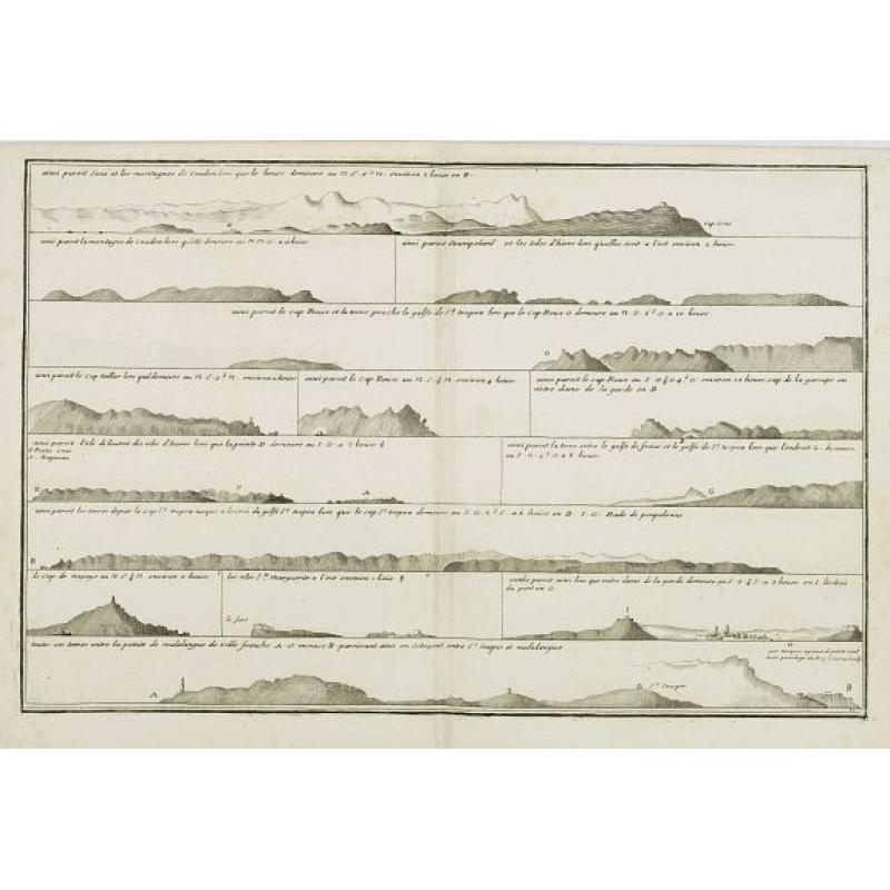 [Untitled] Front views of the coastal relief of the French Riviera.