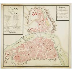 Plan de Prag. [Manuscript plan of Prague - Praha]