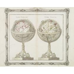 Globe Terestre - Globe Céléste.