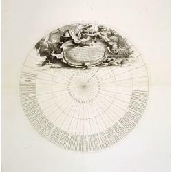 Two polar calottes from a globe.