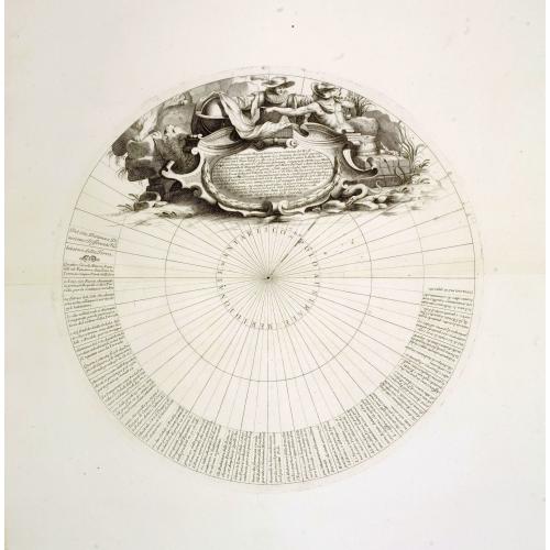 Old map image download for Two polar calottes from a globe.