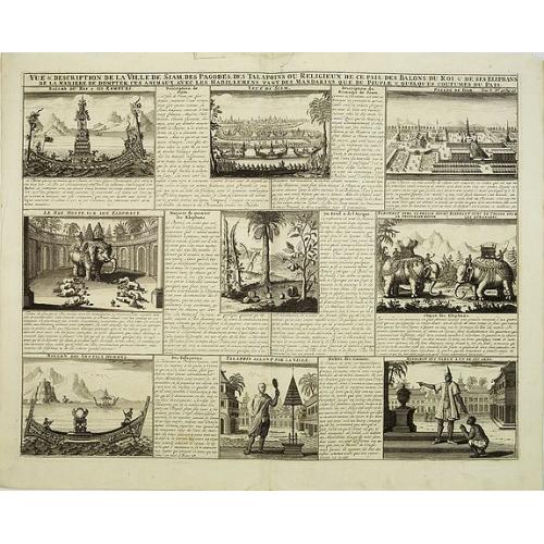 Old map image download for Vue & description de la ville de Siam, des pagodes, des Talapoins ou religieux de ce pais. . .