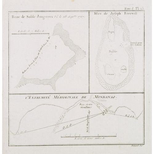 Old map image download for Banc de Sable dangereux / Isles de Jofeph Freewill / L'Extrémité Méridionale de Mindanao. [Tome I. Pl. 15.]